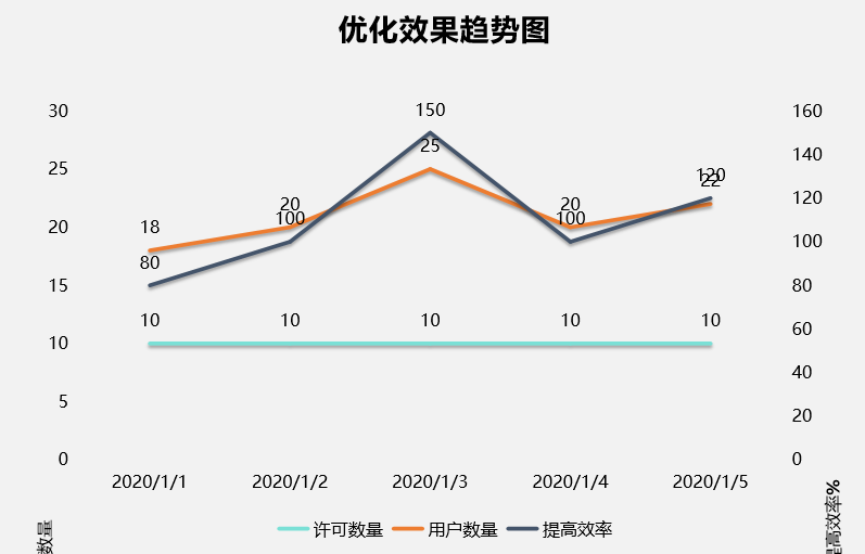 欢迎浏览: 元梦计划 | 邀请你加入百世慧CATIA迎新春创意大赛 | 百世慧