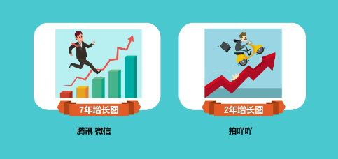 欢迎浏览: 如何处理AutoCAD许可的发票或账单问题？