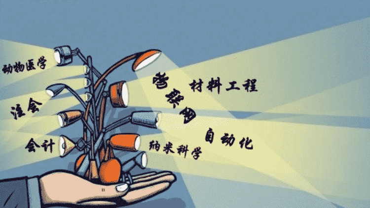 欢迎浏览: AD软件许可是否支持与其他软件系统的集成？