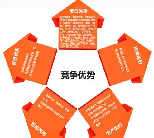 欢迎浏览: ANSA实验数据导入后无法正确对应模型的问题?