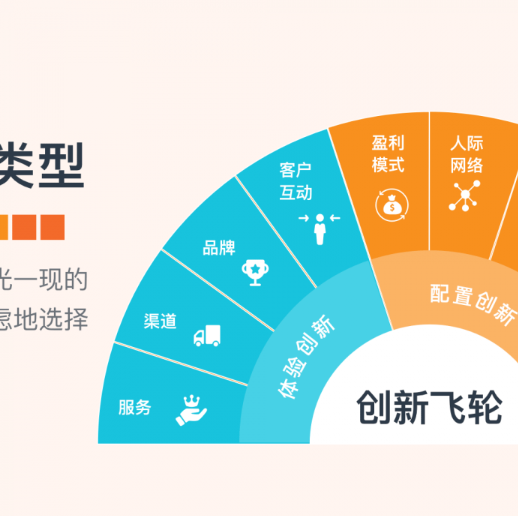 欢迎浏览: ANSA模型材料属性设置错误导致分析失败的问题?
