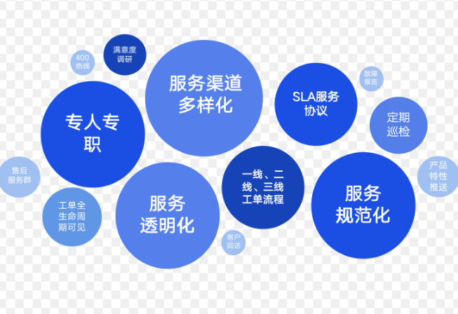 欢迎浏览: AutoCAD中如何添加和编辑图形的图案和纹理?