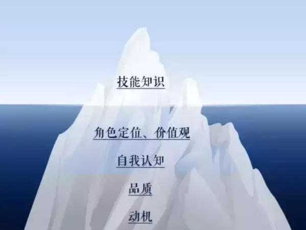 欢迎浏览: Catia疲劳分析的设置与优化方法