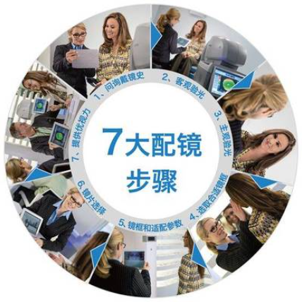 欢迎浏览: creo中如何设置和优化模型的求解参数?