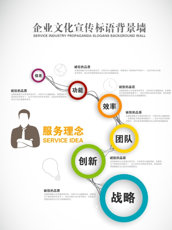 欢迎浏览: creo在模型树中无法正确显示零件名称的问题？