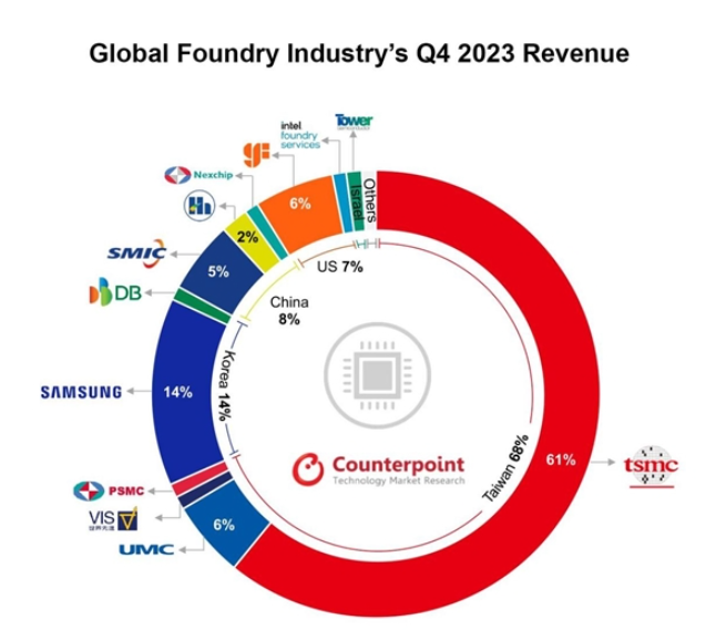 欢迎浏览: HyperWorks支持的求解器列表