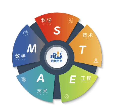 欢迎浏览: TC软件如何解决手机黑屏问题