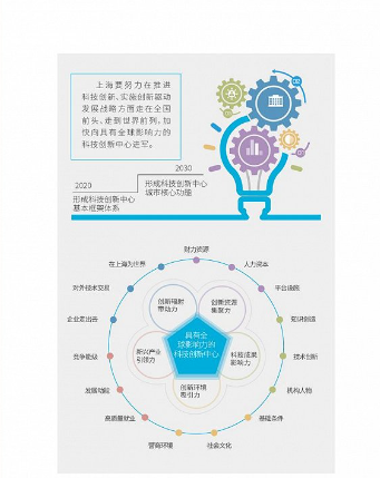 欢迎浏览: 提升Autodesk用户应对“许可过期”风险的信心