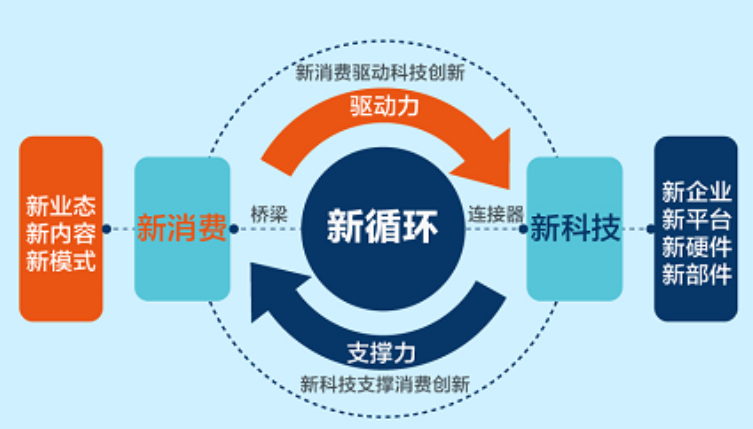 欢迎浏览: 绿色正版化方案：推动企业环保获取CATIA许可