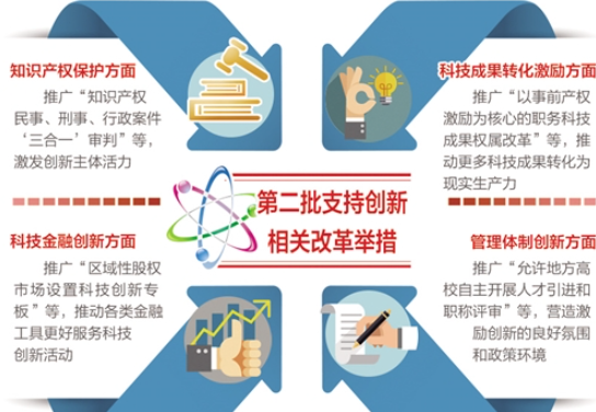 欢迎浏览: Abaqus许可不足应对：拓展使用需求解决方案