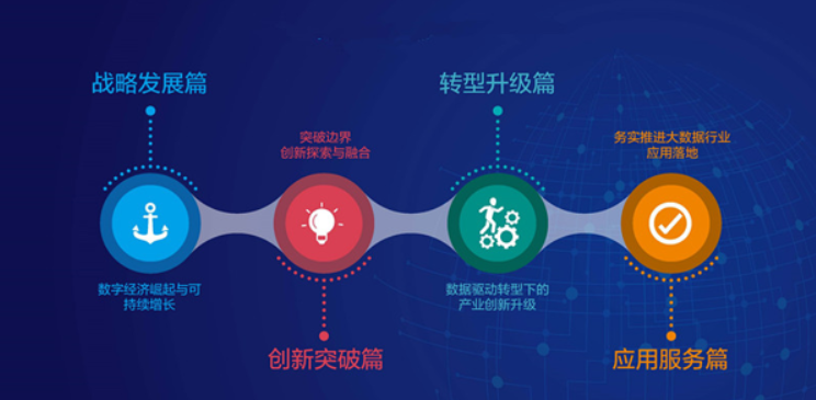 欢迎浏览: 解决Creo许可难题：合法途径与侵权风险规避