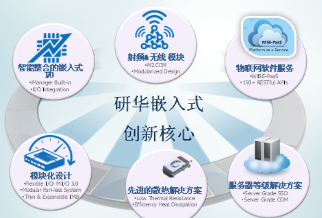 欢迎浏览: Adams软件许可证合同条款解析：关键条款识别与谈判