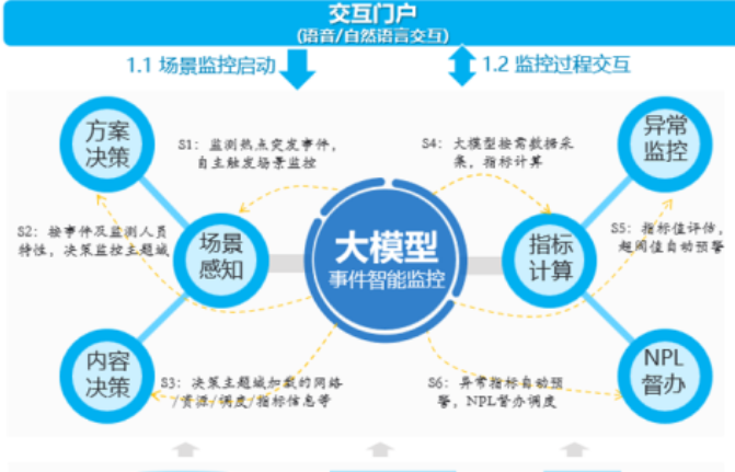 欢迎浏览: 国际法律风险防范：Creo盗版软件跨国企业应对