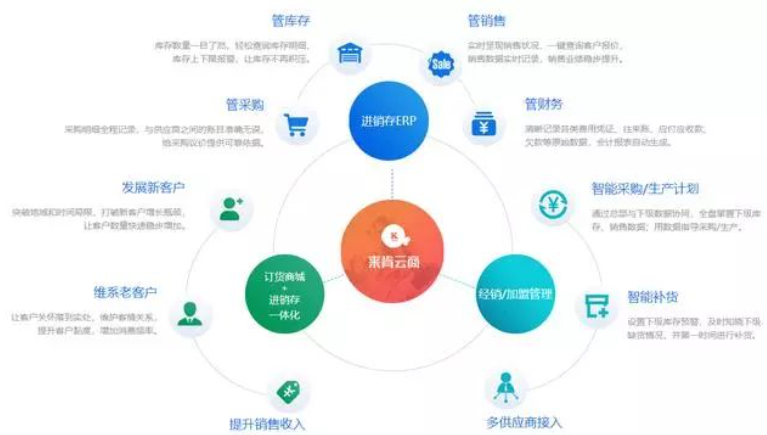 欢迎浏览: Creo用户告别许可过期困扰，专业支持助力无忧使用