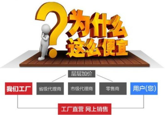 欢迎浏览: License优化:提升软件使用效益,为企业创造更多价值