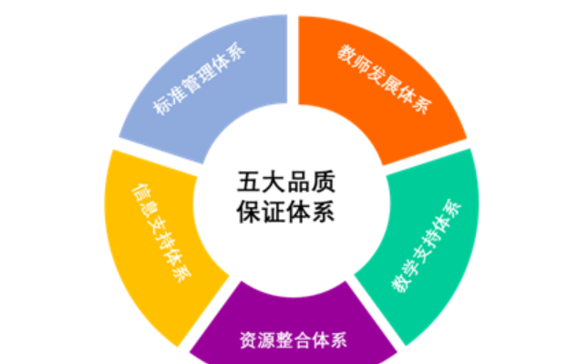 欢迎浏览: 浮动许可证管理优化：提升企业软件使用效益、竞争力和创新能力并推动发展