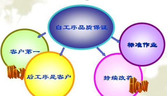 欢迎浏览: 许可证优化指南与实战案例:如何最大化您的软件许可使用效益、降低成本并提升竞争力