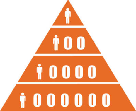 欢迎浏览: 许可证优化实战：解决资源不够用问题