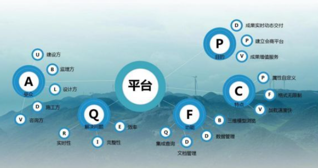 欢迎浏览: 许可优化管理软件：提升软件资产透明度