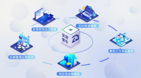 欢迎浏览: 许可优化管理软件：为企业带来高效益的许可审计