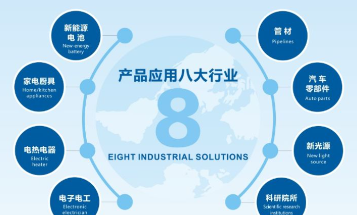 欢迎浏览: 许可优化管理软件:如何优化软件许可的跨部门协作?