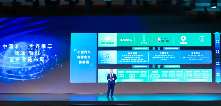 欢迎浏览: 许可优化管理软件:从手动到自动的飞跃