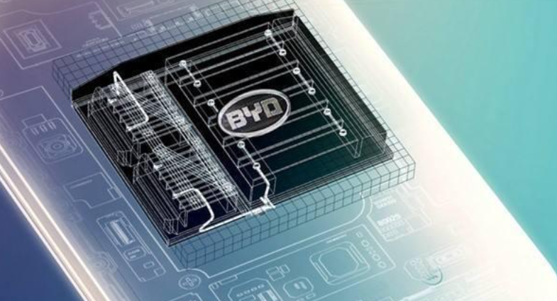欢迎浏览: 优化配置软件许可：实现资源最大化利用