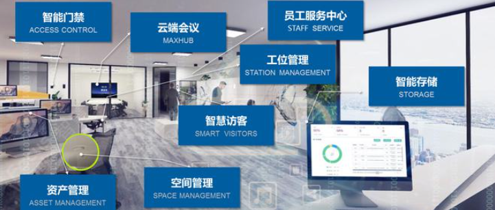 欢迎浏览: 灵活应对：软件许可调整的策略与实践