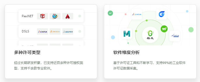 欢迎浏览: 智能调度adams许可证，告别抢license尴尬